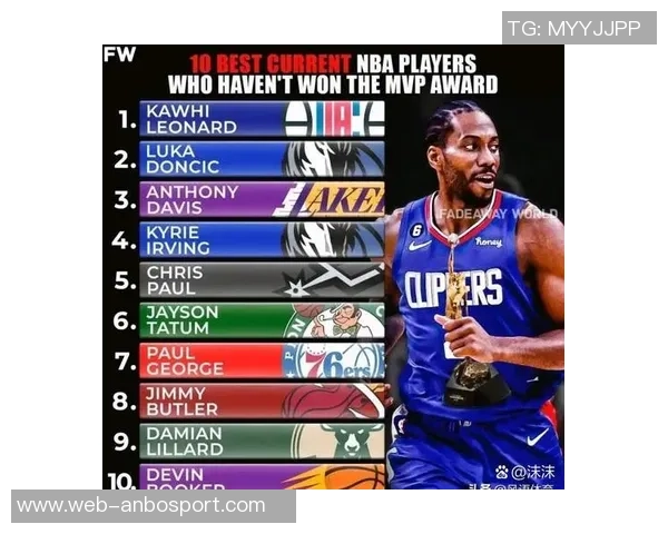 莱昂纳德一年内两度压哨绝杀追平NBA传奇球星成现役第九人